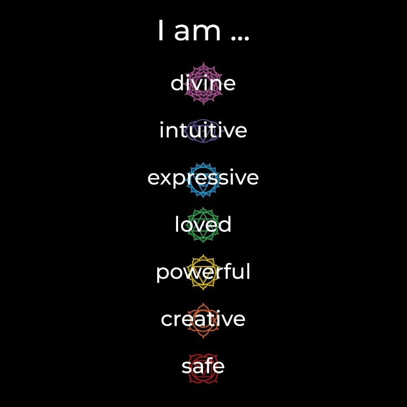 Méditation de chakra Sept couleurs de chakra