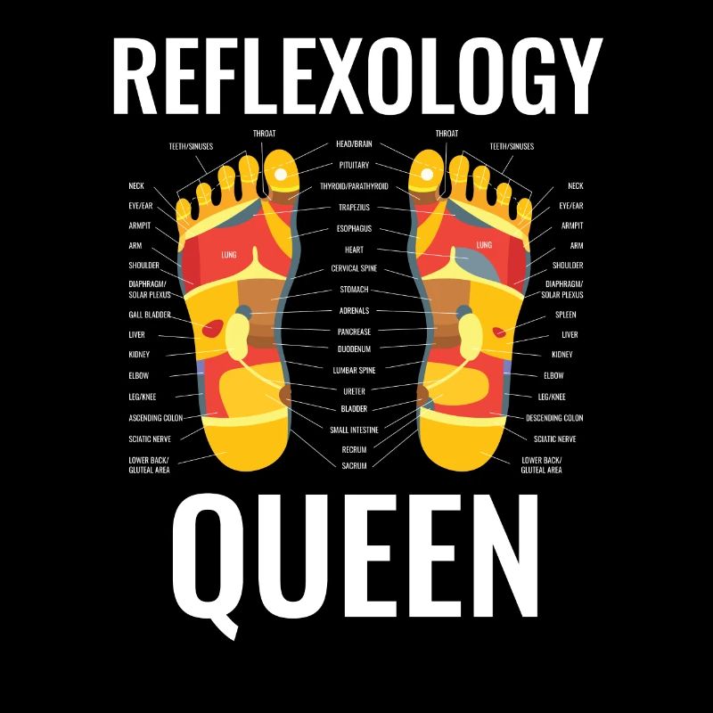 Reflexology Queen