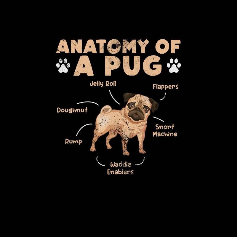 Mops