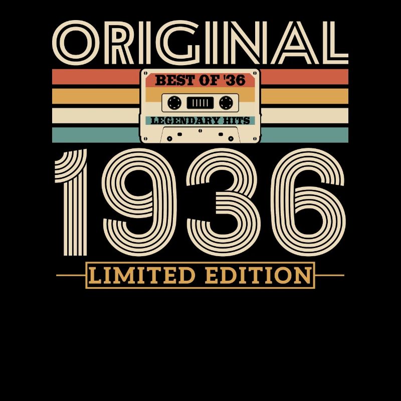 Birthday Gift 1936 Vintage Original, 87-88