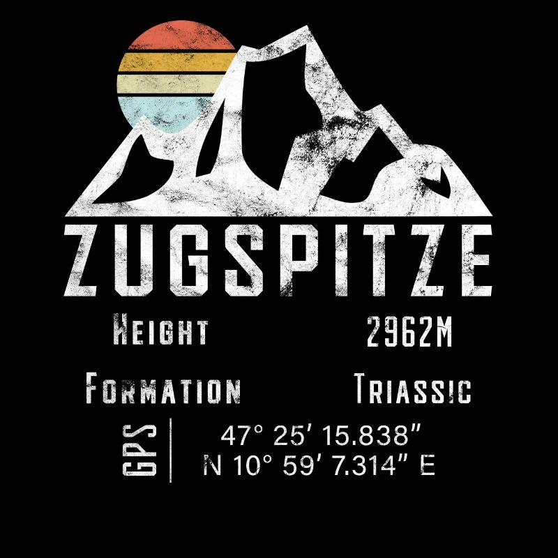 ZUGSPITZE