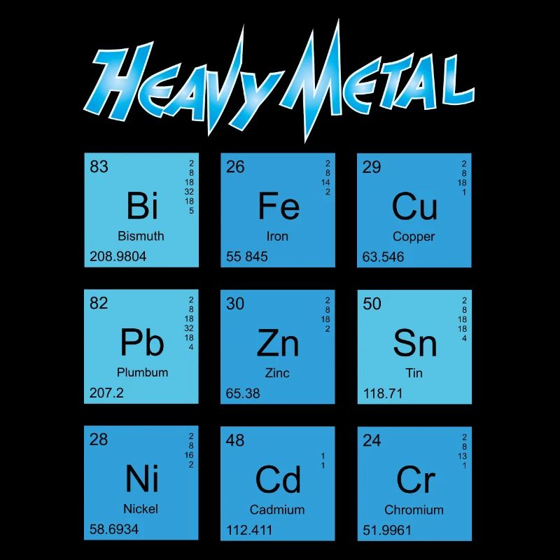 Nerd Science Geek