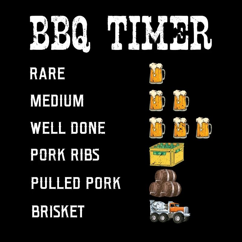 BBQ Timer for Grill Masters: Beer and Meat Enjoyment