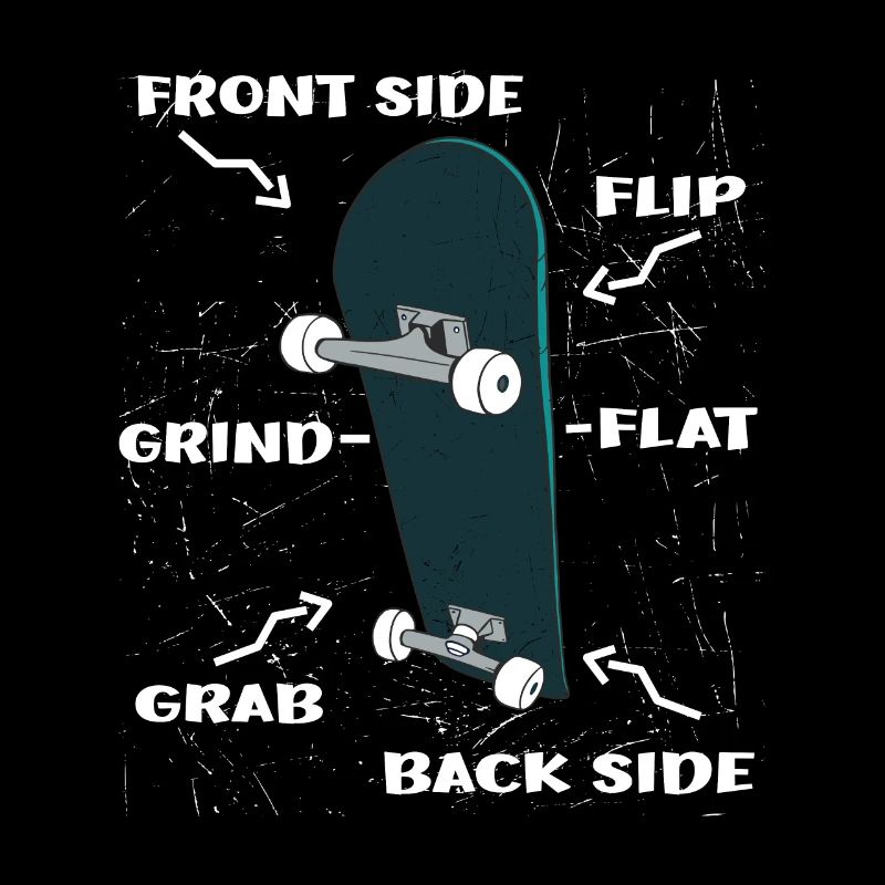 Skate Board Features - Skateboarding - Cool Skater