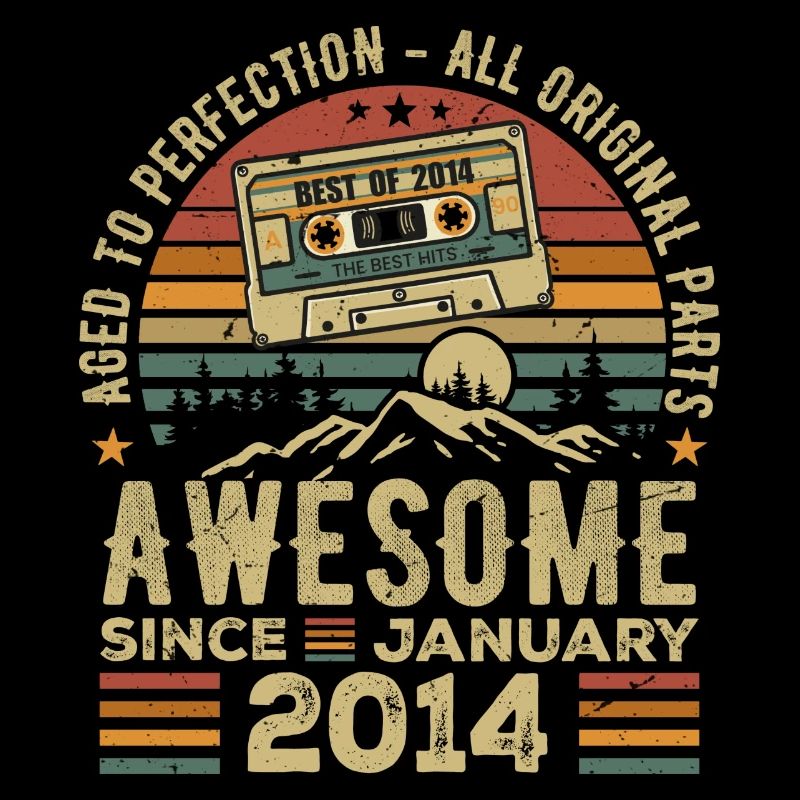 Anniversaire Janvier 2014 | Cadeau Janvier 2014