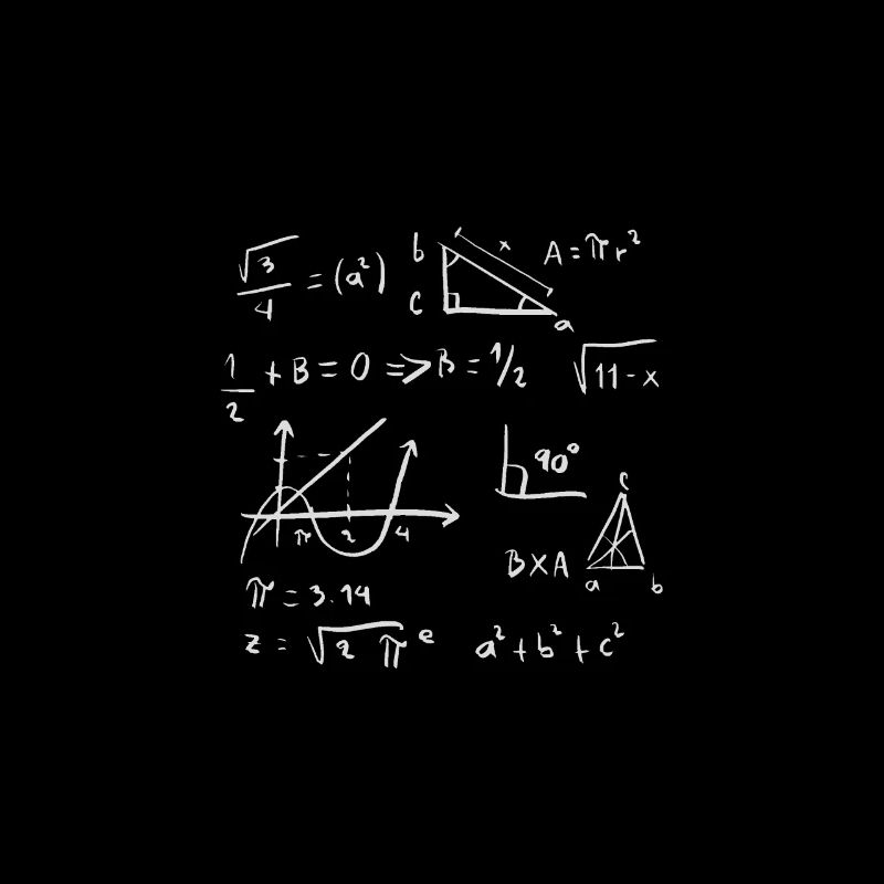 Équations de formules mathématiques connues
