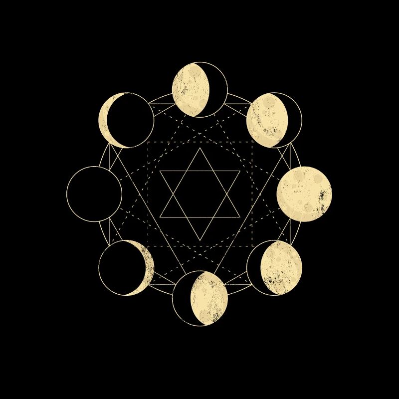 Moon Phase Infinity Goth Wicca Pagan Celtic