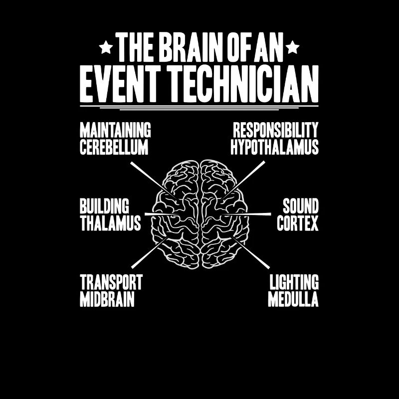 Veranstaltungstechniker Event Technician
