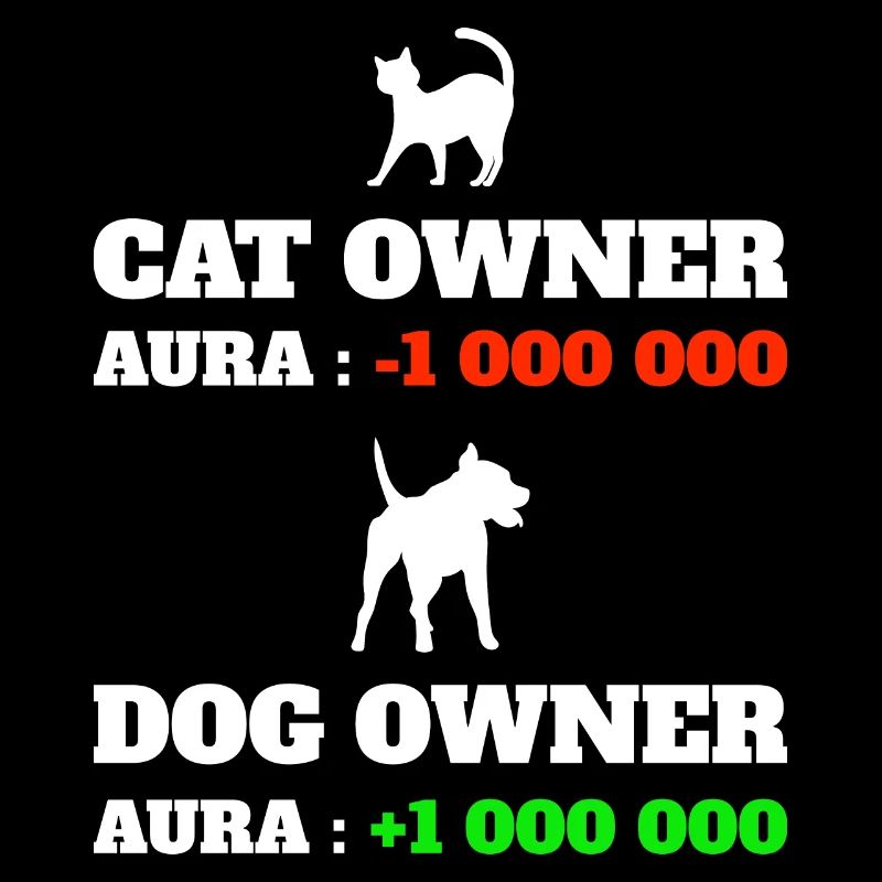 Points Aura Humor Meme Aura Dog