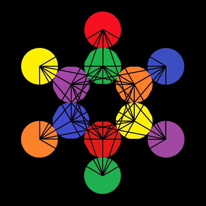 Metatrons Würfel 1