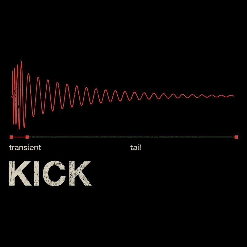 Kick Drum - DAW Producer Transient & Tail