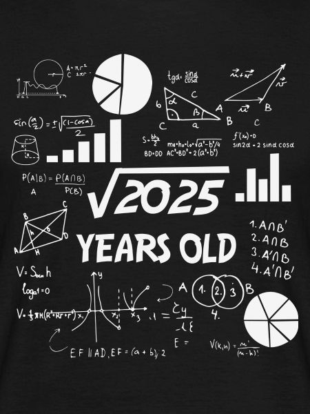 Square Root of 2025 | 45 Birthday Math 45 Years