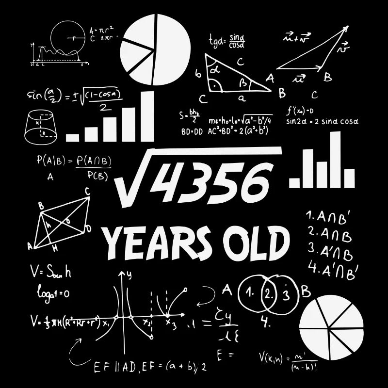 Square Root of 66 | 66 Birthday Math 66 Years Old