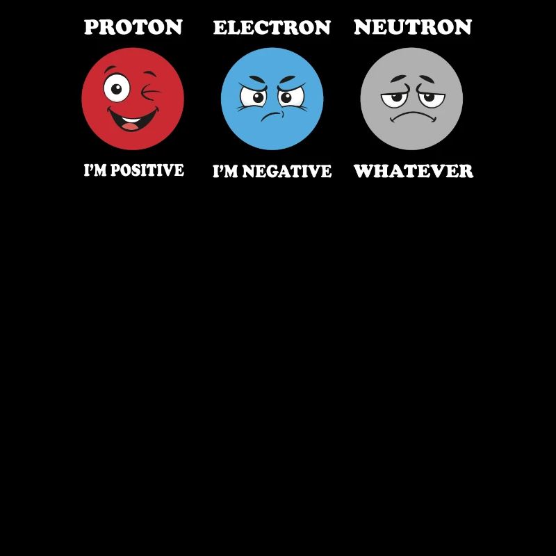 Proton Électrons -Neutron -Blagues Science Physique