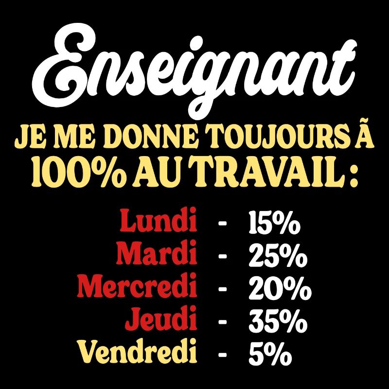 100% Au Travail Citation Drôle Enseignant