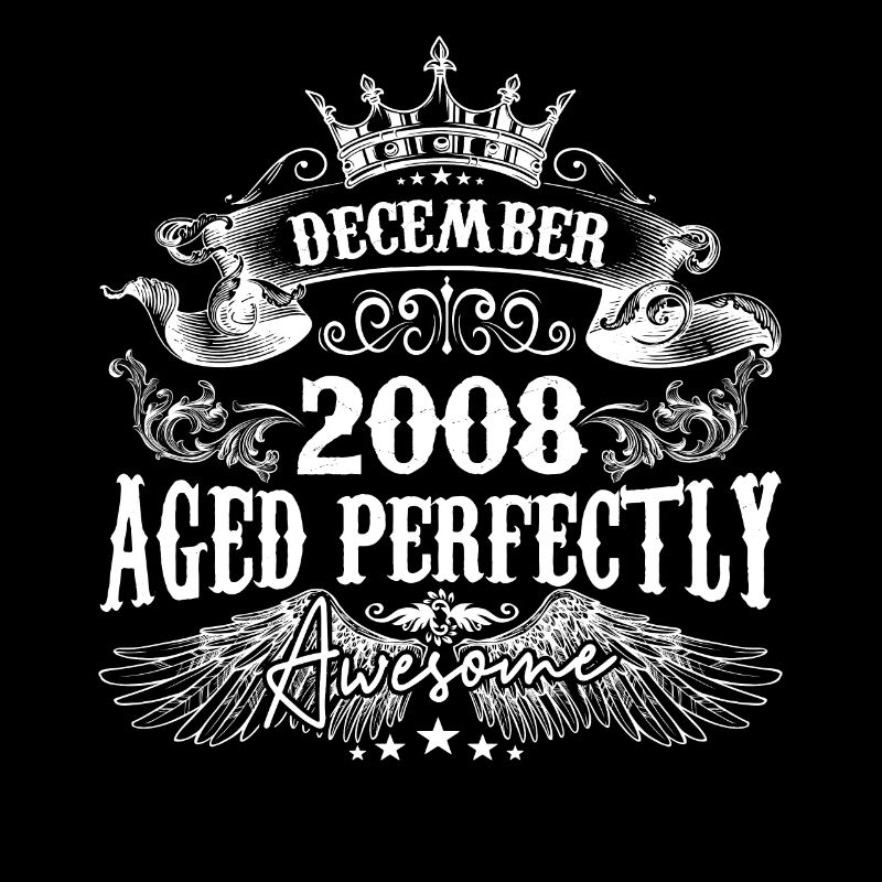 December 2008 Anniversary 2008 December
