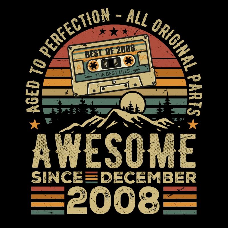 Anniversaire Décembre 2008 | Cadeau décembre 2008