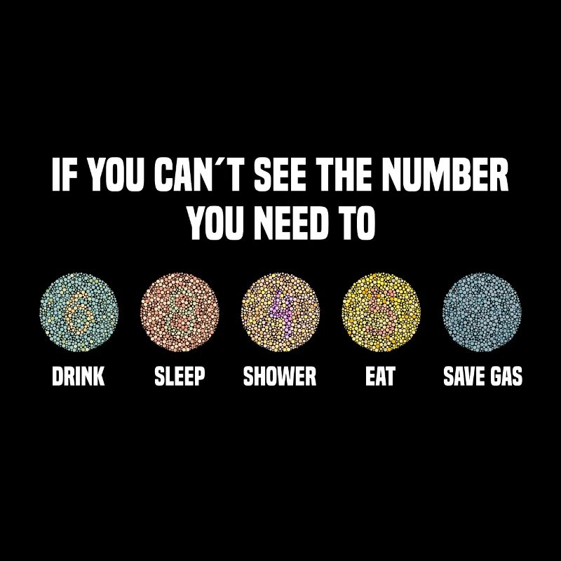 Ishihara Numbers - Save Gas