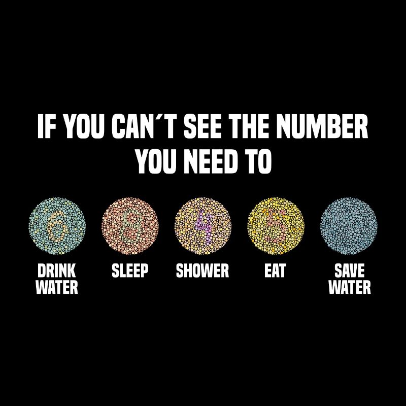 Ishihara Numbers - Save Water