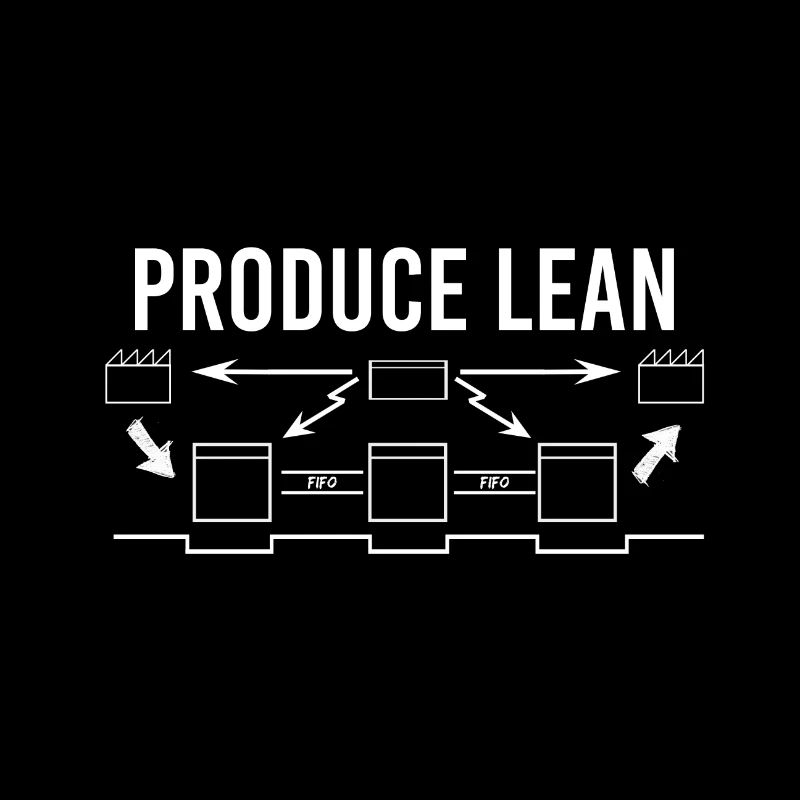 Produce Lean - Lean Management - Ingénieur process
