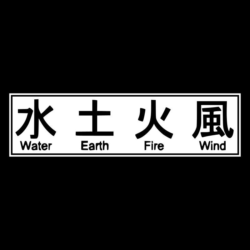 4 elements Japanese characters (vector)
