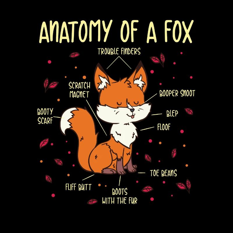 Furry fandom