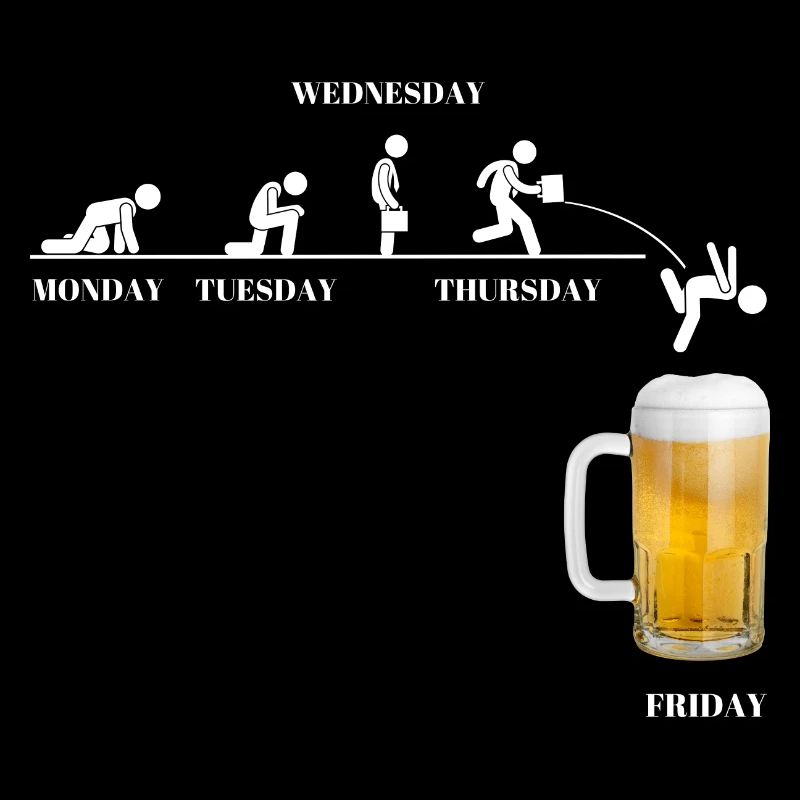 Fin de la semaine