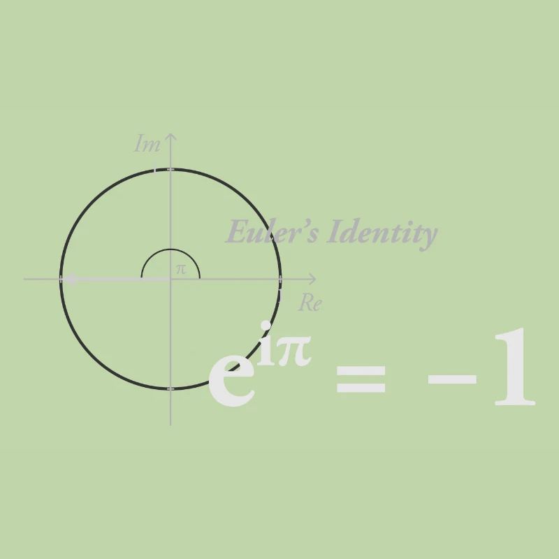 Euler's Identity Math light