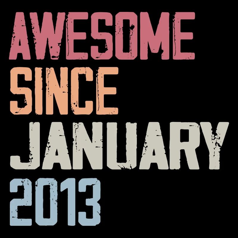 Geburtstag Januar 2013 Retro 2013 Januar