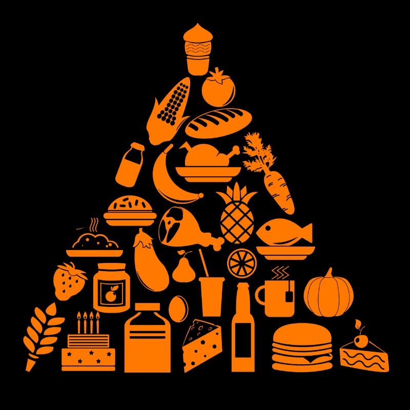 Essenspyramide Viel Essen Gesund