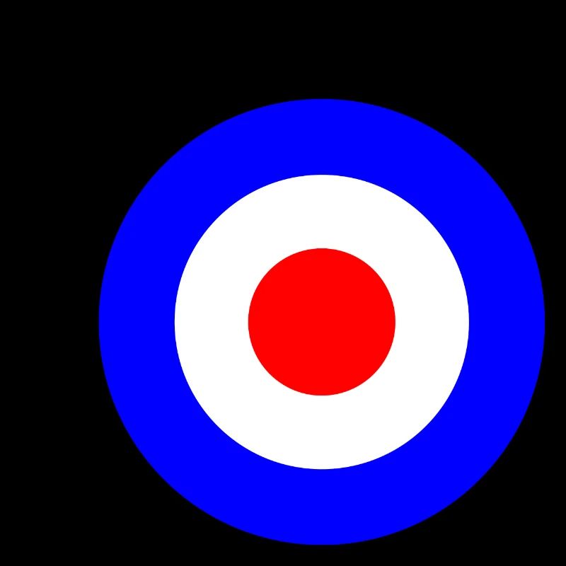 Conception de cible de mod