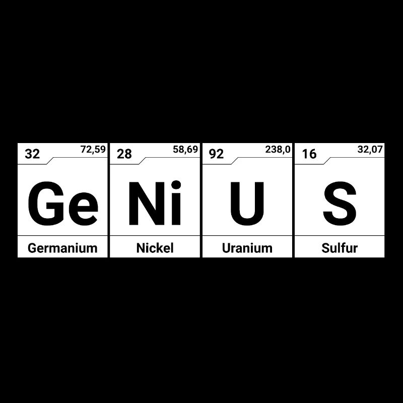 Genius elements periodic table