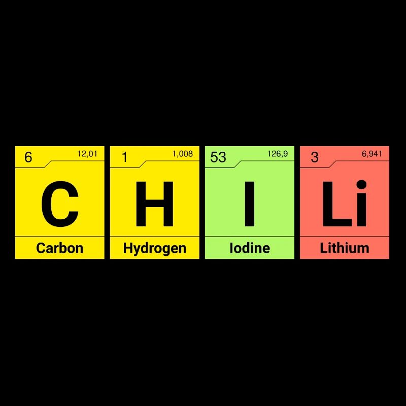 Chili chemistry elements