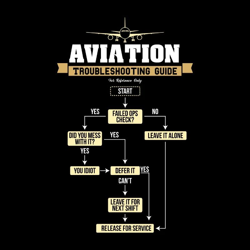 Aviation Troubleshooting Guide Airplane Gift Shirt