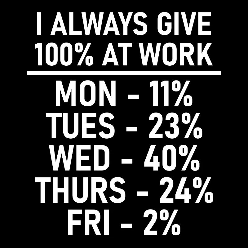 I Always Give 100% At Work - Funny