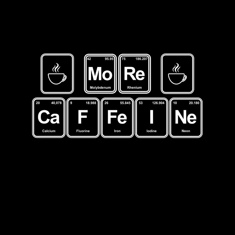 Periodic table more caffeine need more coffee