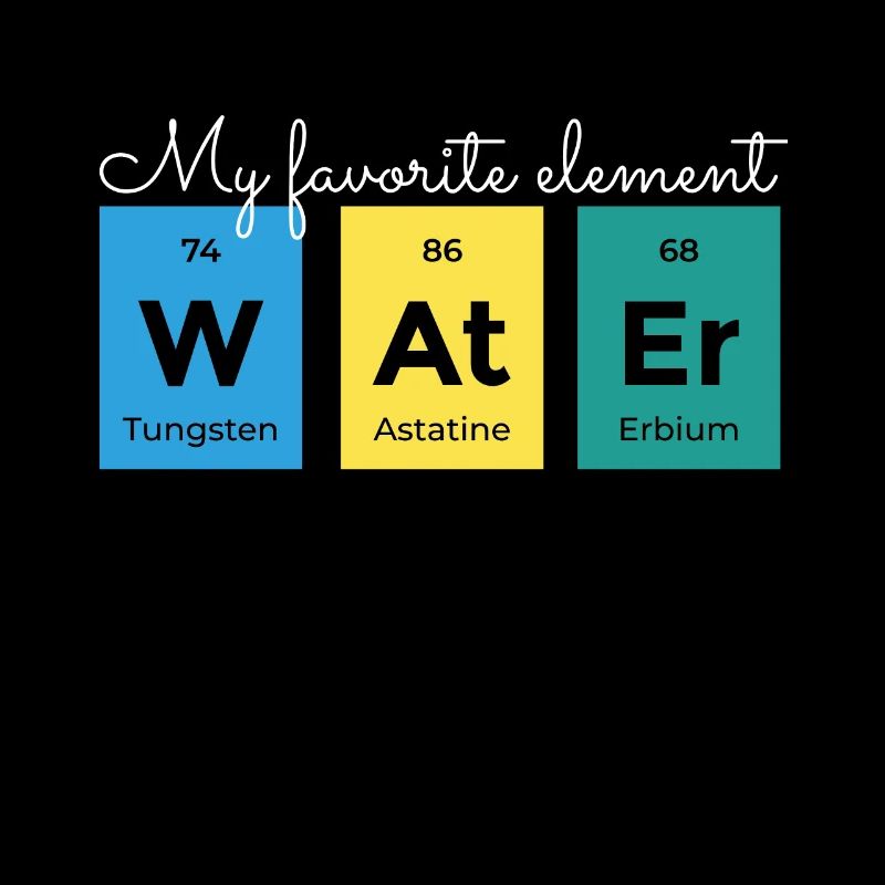 Chimie Eau Élément Tableau périodique