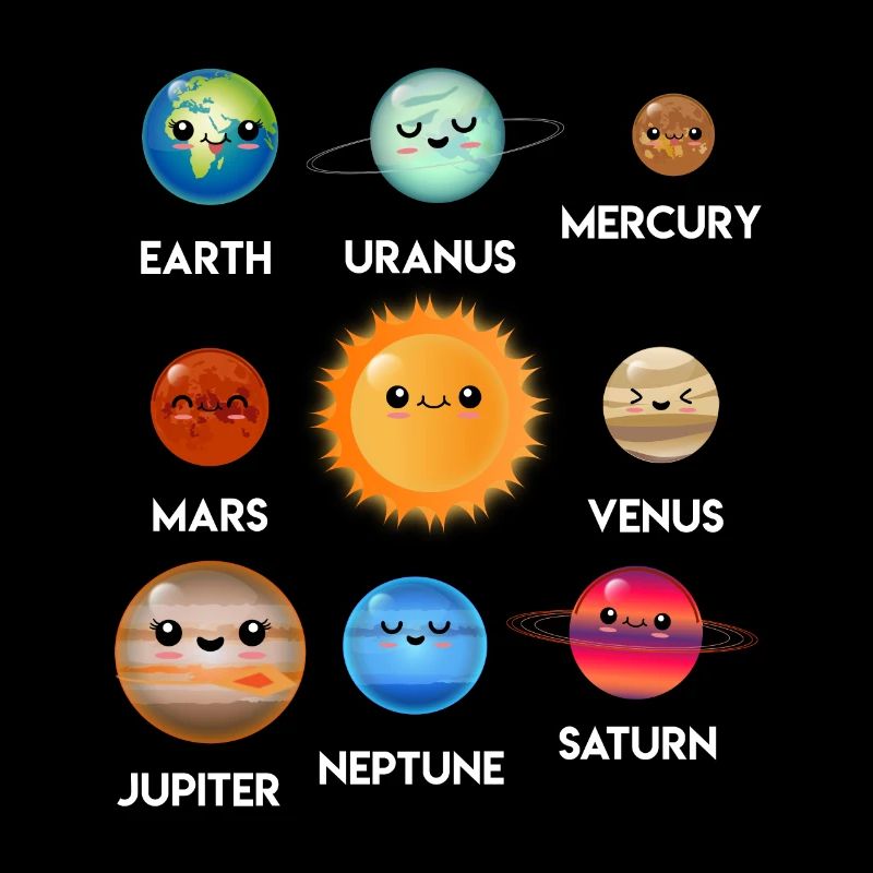 Planètes système solaire