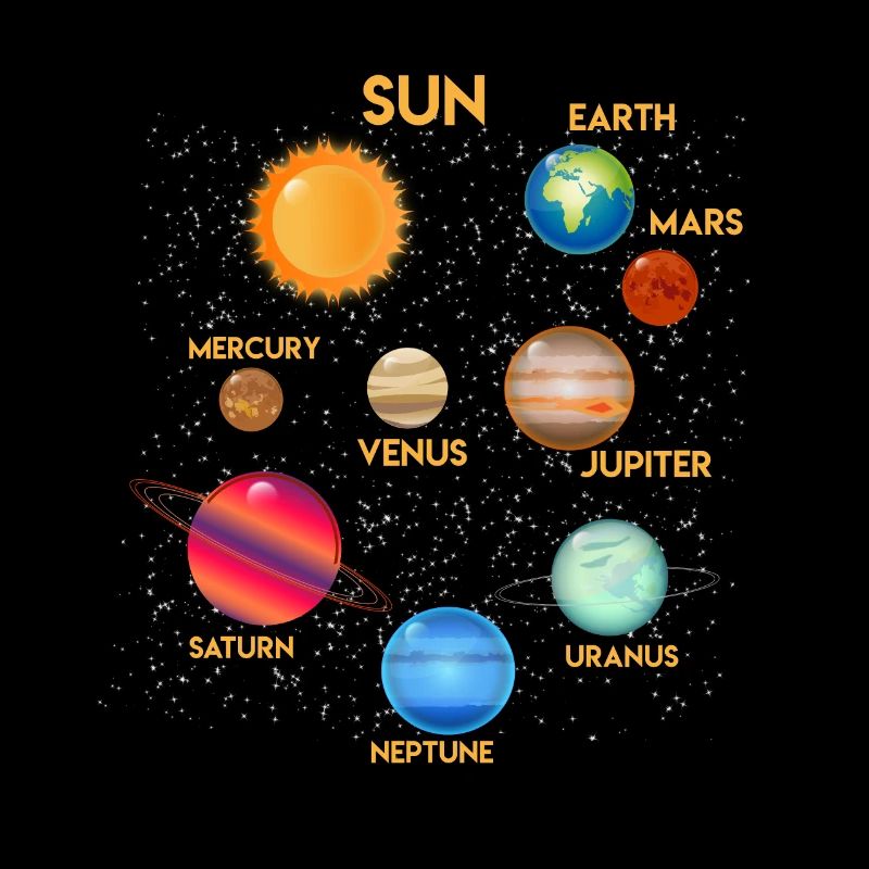 Astronautes Planète Conception Astrologie Cosmos