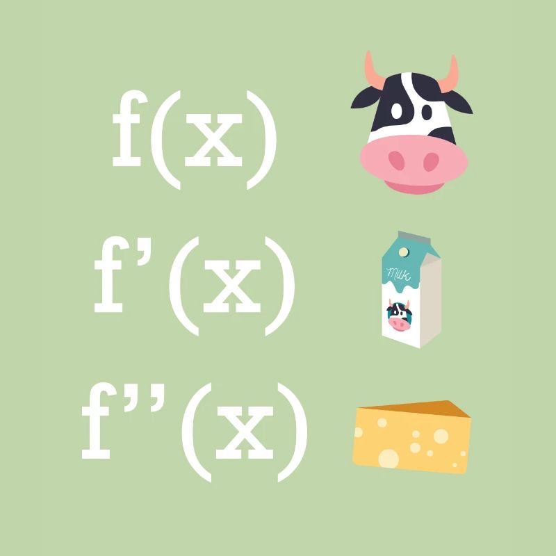 Facture infinitésimale vache fromage lait prof de maths