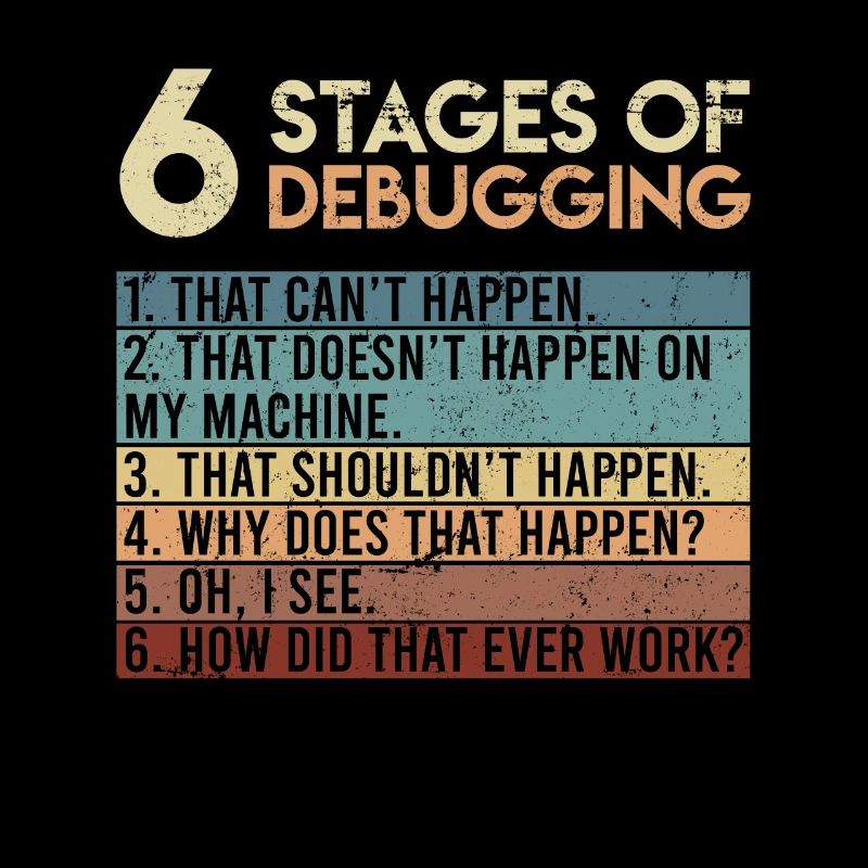 6 Stages of Debugging Software Testeur Développeur