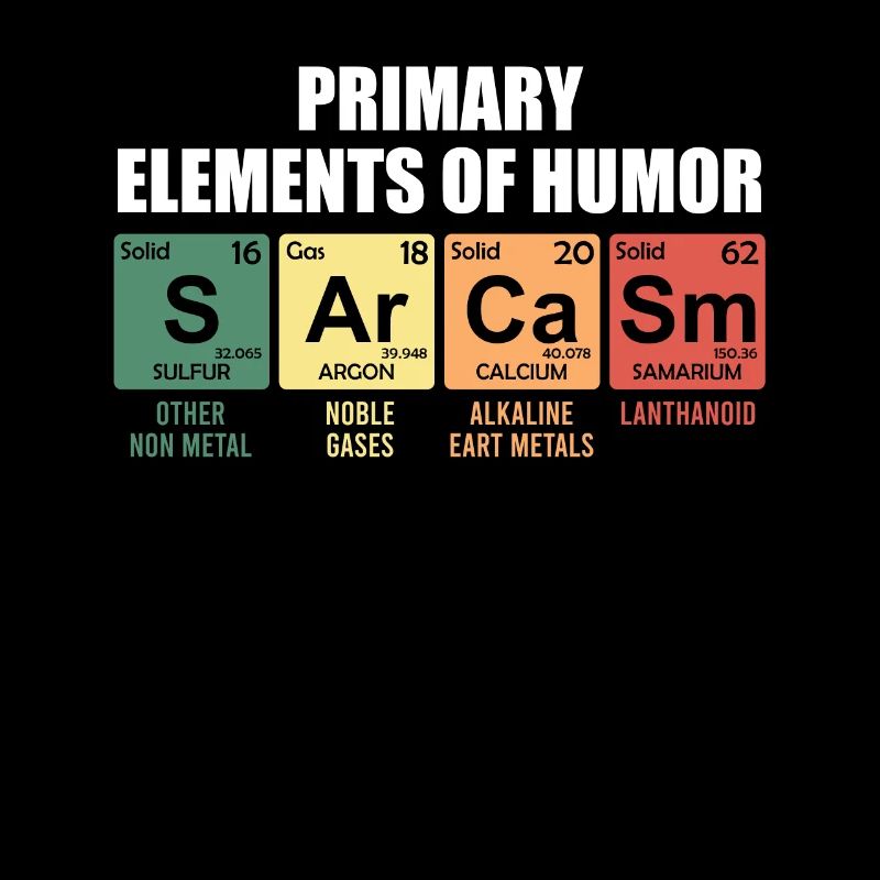 Primary Elements of Humor Element Symbols