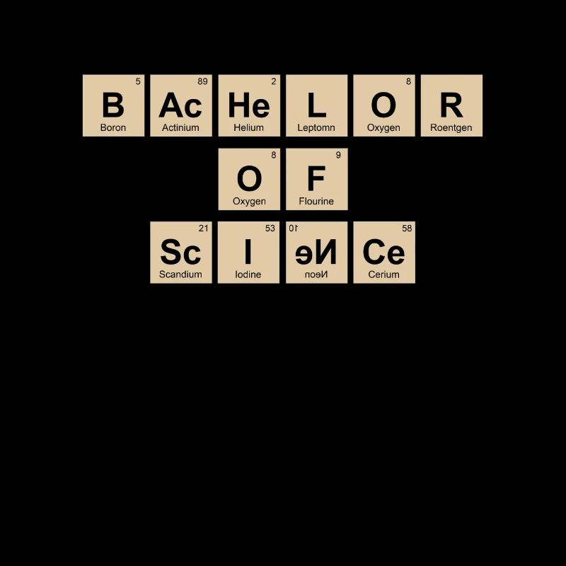 Baccalauréat Baccalauréat ès sciences Baccalauréat