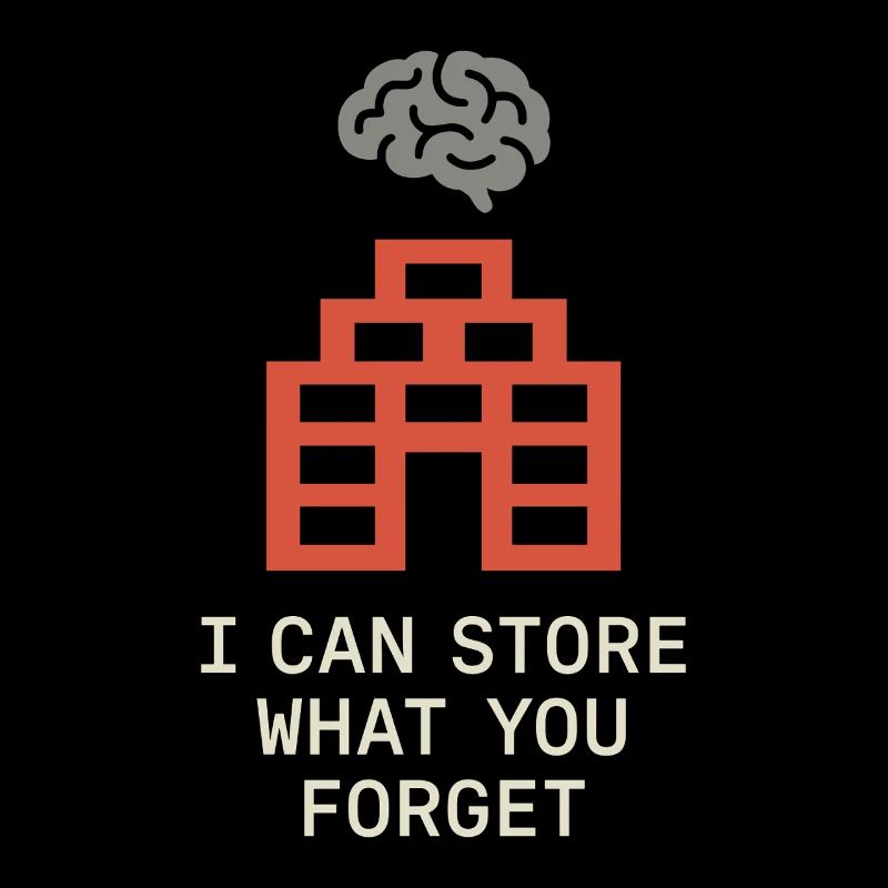 Memory Athlet Mnemonic Brain Training Mental