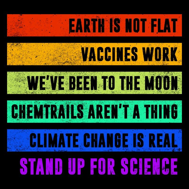 Science Graphic