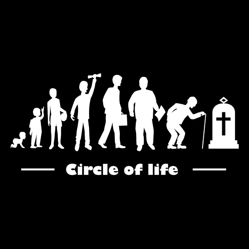 Circle of life, Evolution, Lebenszyklus Mensch