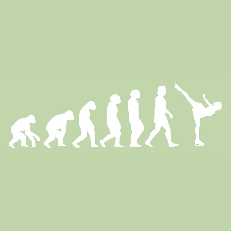 Eiskunstlauf Evolution der Menschen Sport