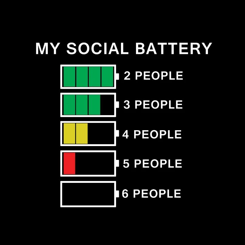 Ma batterie sociale