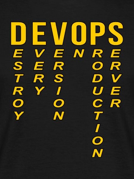 Devops Definition Technischer Computer