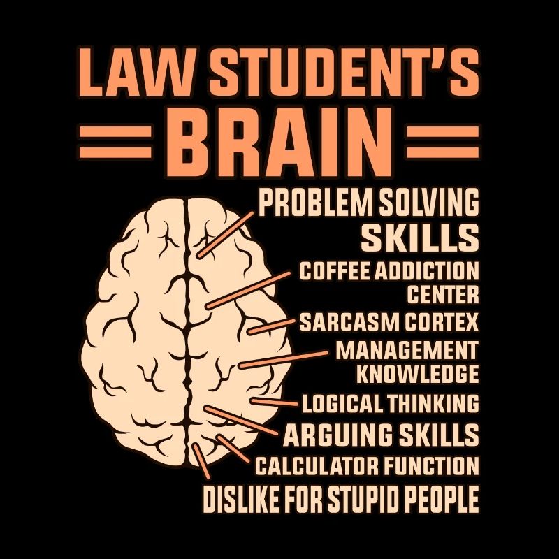 Law Student's Brain Lawyer Attorney Exam Students